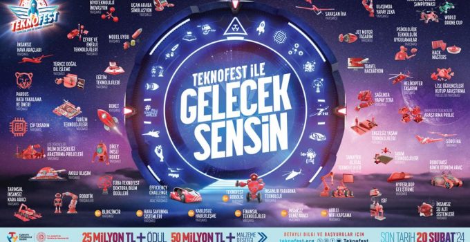 TEKNOFEST 2024’te Toplam 75 Milyon TL Ödül ve Maddi Destek!