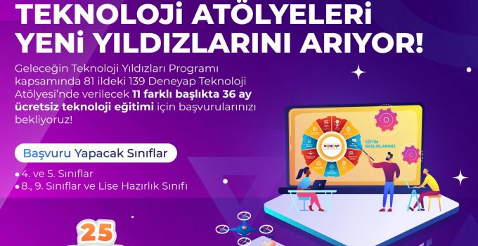 Deneyap Teknoloji Atölyeleri için Başvurular Başladı.