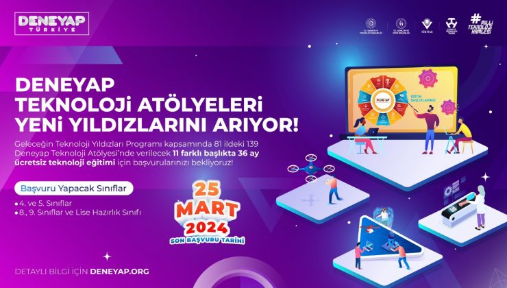 Nevşehir Deneyap Teknoloji Atölyesine Başvurular 25 Mart’ta Sona Erecek!