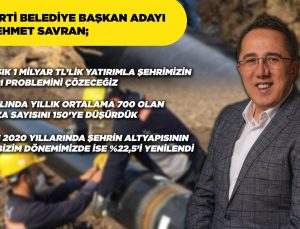 Ak Parti Belediye Başkan Adayı Dr. Mehmet Savran; “Yaklaşık 1 Milyar TL’lik Yatırımla Şehrimizin Altyapı Problemini Çözeceğiz”
