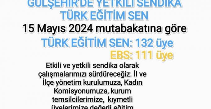 Bugün 4 İlçede Atılan İmzalarla Yetkili Sendika Türk Eğitim Sen Oldu.