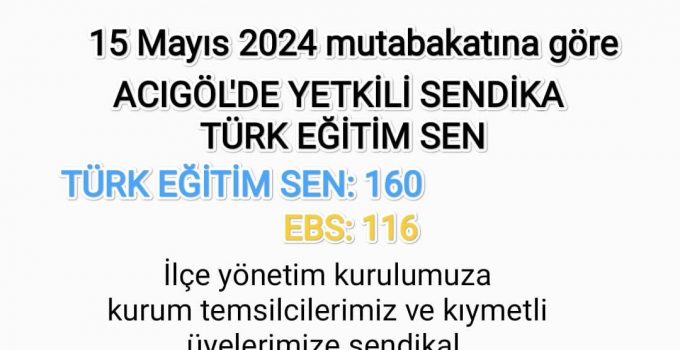 Acıgöl’de Yetkili Sendika Türk Eğitim Sen Oldu