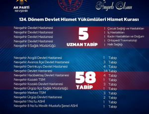 Nevşehir’e 63 Hekim Ataması Yapıldı