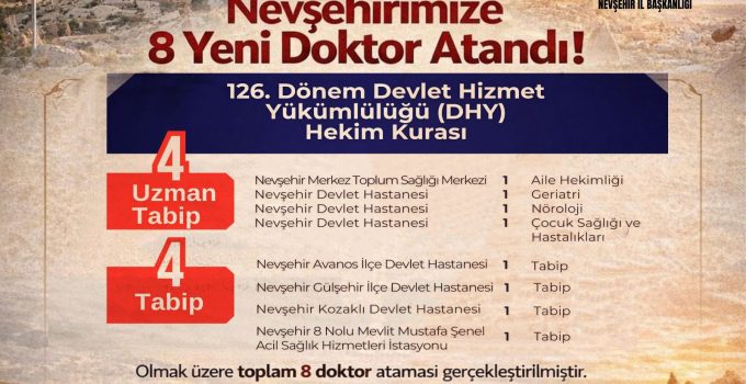 Nevşehir Sağlığına 8 Yeni Doktor