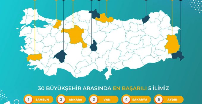 Nevşehir AK Gençlik’ten Büyük Başarı: Bu Yıl 2. Kez Türkiye Birinciliği!