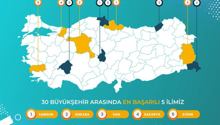 Nevşehir AK Gençlik’ten Büyük Başarı: Bu Yıl 2. Kez Türkiye Birinciliği!