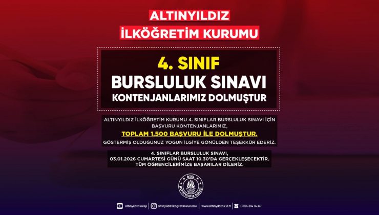 Altınyıldızda 4. Sınıflar Bursluluk Sınavına Rekor Başvuru