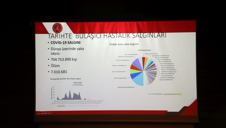 NEVÜ’de Bulaşıcı Hastalıklara Karşı Farkındalık Etkinliği Gerçekleştirildi
