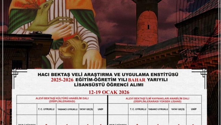 NEVÜ Hacı Bektaş Veli Enstitüsüne 18 Lisansüstü Öğrenci Alımı Yapacak