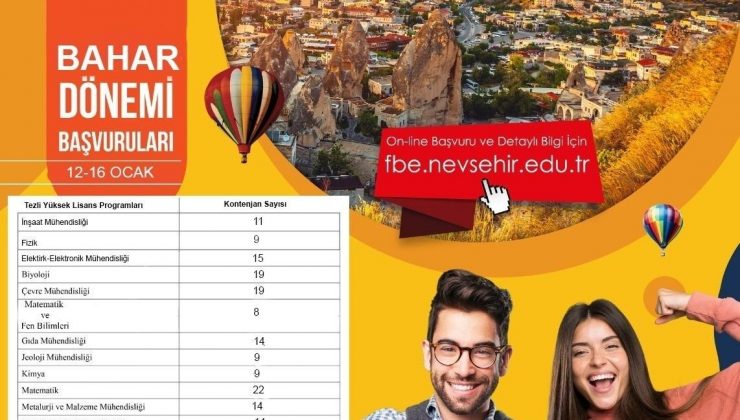 NEVÜ Sosyal Bilimler Enstitüsü 524 Doktora ve Yüksek Lisans Öğrencisi Alacak