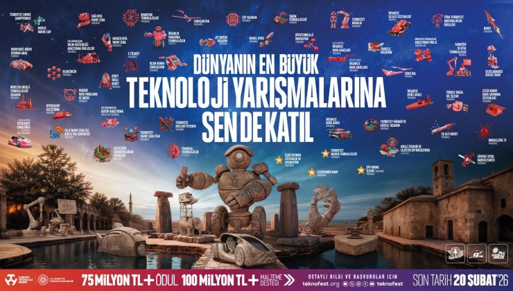 TEKNOFEST 2026 İçin Geri Sayım Başladı: Başvurular Açıldı