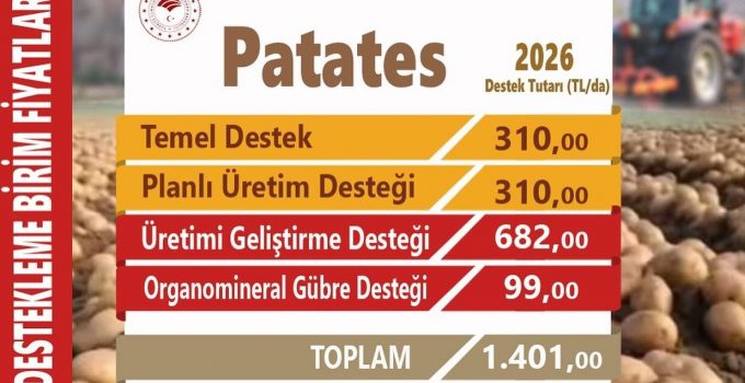 2026 Üretim Yılı Patates Destekleri Açıklandı