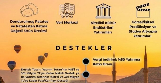 Nevşehir’de Stratejik Yatırım Alanları Belirlendi