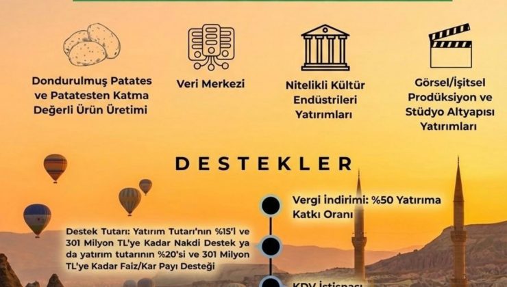 Nevşehir’de Stratejik Yatırım Alanları Belirlendi