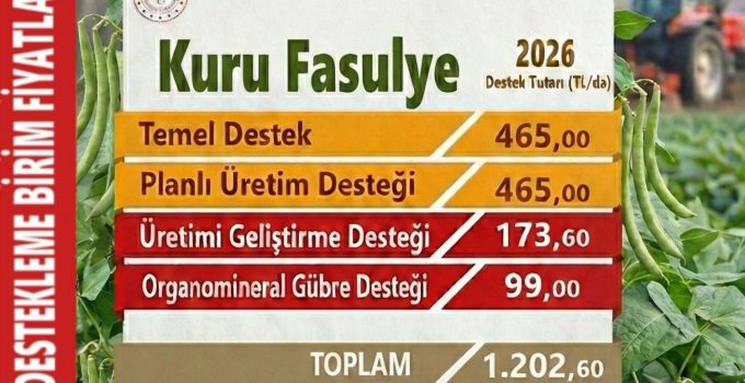 2026 Yılı Kuru Fasulye Destekleri Açıklandı