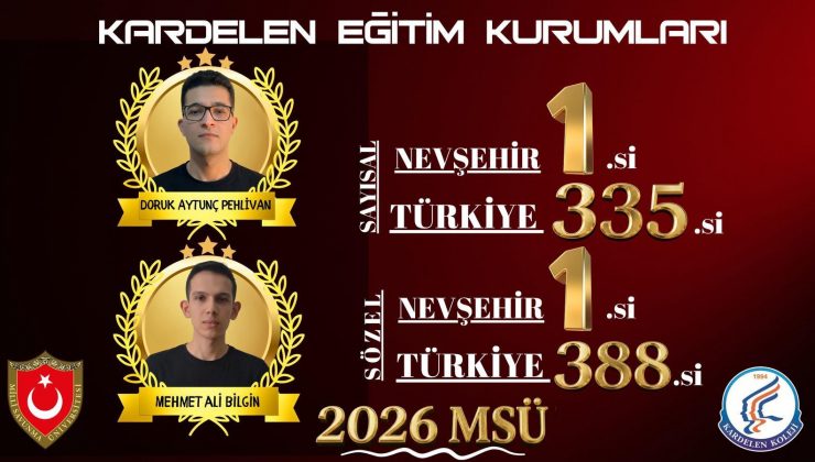 Kardelen 6 Yıldır Nevşehir’in MSÜ Şampiyonu