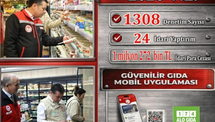 3 Ayda 1308 Denetim: Nevşehir’de Gıdaya Yakın Takip