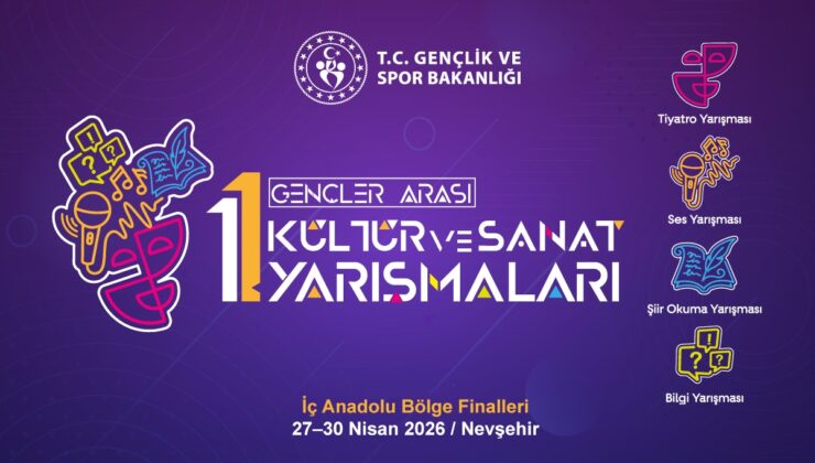 İç Anadolu Bölge Finalleri İçin Geri Sayım Başladı