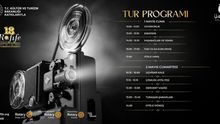 Kapadokya’da Sinemanın Zirvesi: 18. Rofife Kısa Film Festivali Başlıyor