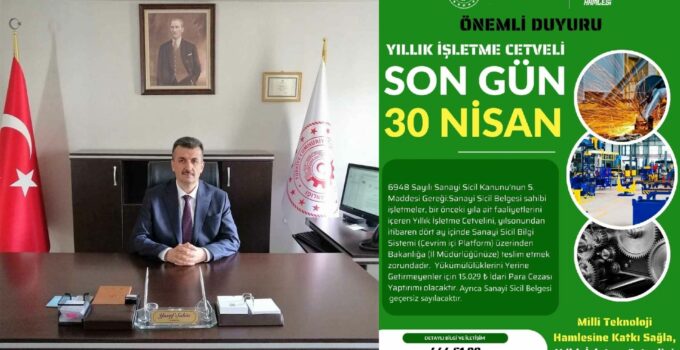 Nevşehir’de Sanayiye Kritik Uyarı: 109 İşletme İçin Süre Bu Gece Doluyor