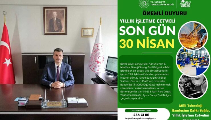 Nevşehir’de Sanayiye Kritik Uyarı: 109 İşletme İçin Süre Bu Gece Doluyor