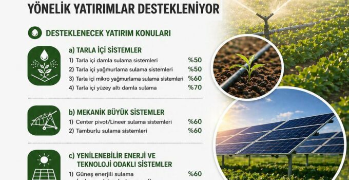 Nevşehir’de Çiftçilere %70 Hibe Desteği Başvuruları Başladı