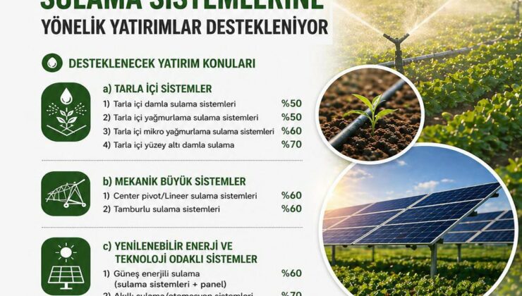 Nevşehir’de Çiftçilere %70 Hibe Desteği Başvuruları Başladı
