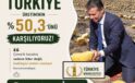 Nevşehir, Çerezlik Kabak Üretiminde Türkiye Birincisi Oldu