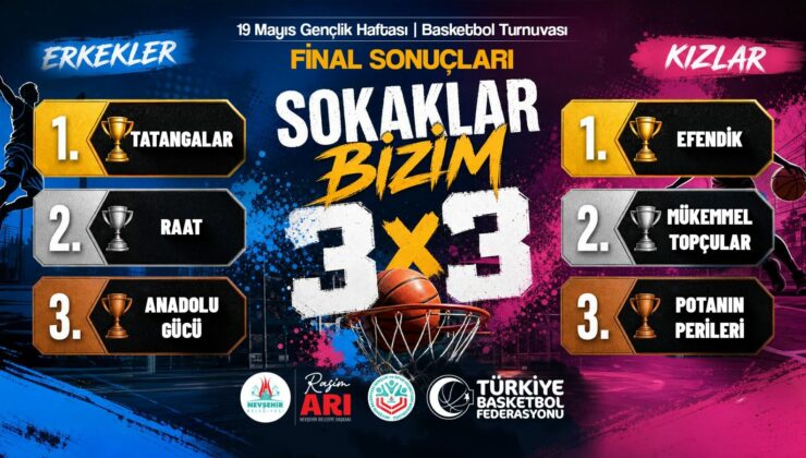 3×3 Basketbolda “Sokaklar Bizim” Şampiyonları Belli Oldu