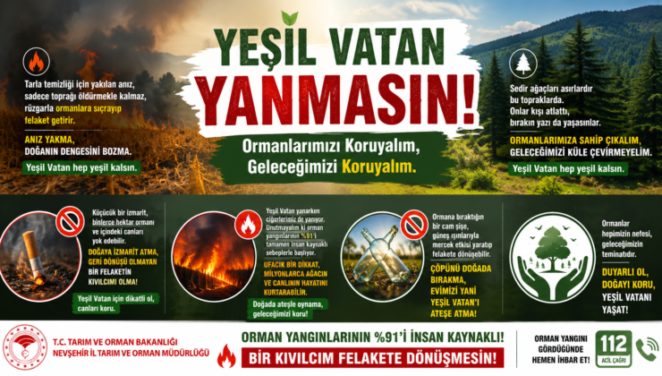 Nevşehir Tarım ve Orman Müdürlüğü’nden Yangın Uyarısı: “Yeşil Vatanı Birlikte Koruyalım”