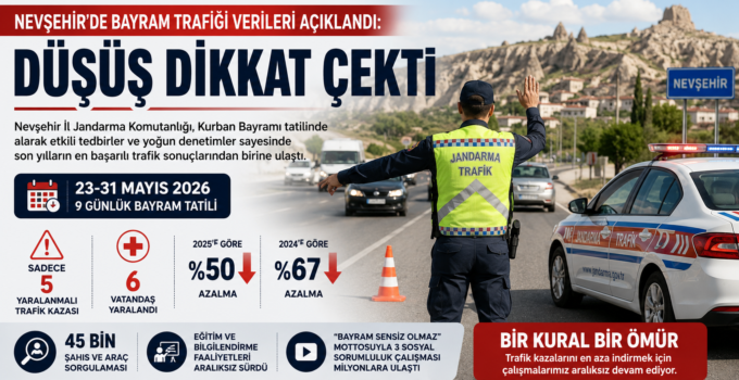 Nevşehir’de Bayram Trafiği Verileri Açıklandı: Kazalarda Büyük Düşüş
