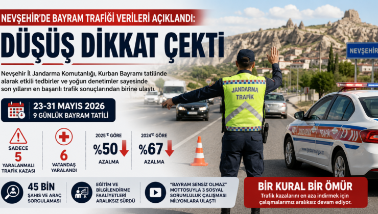 Nevşehir’de Bayram Trafiği Verileri Açıklandı: Kazalarda Büyük Düşüş