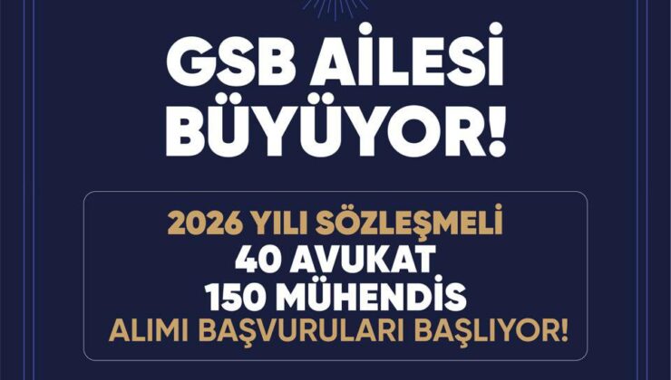 Gençlik ve Spor Bakanlığı 2026 Yılı Sözleşmeli Avukat ve Mühendis Alımı Yapacak