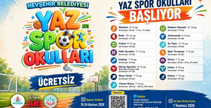 Nevşehir Belediyesi Yaz Spor Okulları İçin Kayıtlar Başlıyor