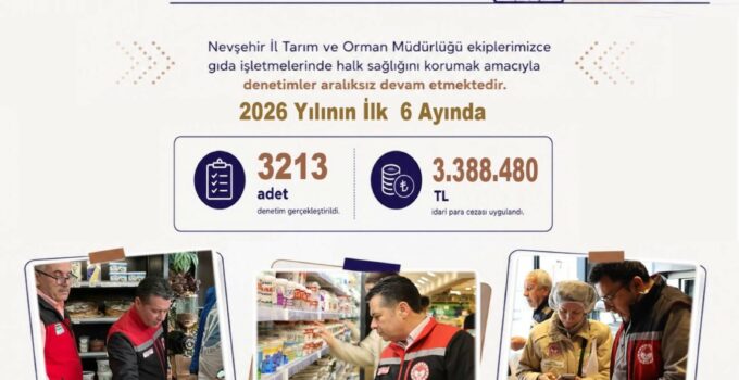 Nevşehir’de 6 Ayda 3 Bin 213 Gıda Denetimi Yapıldı