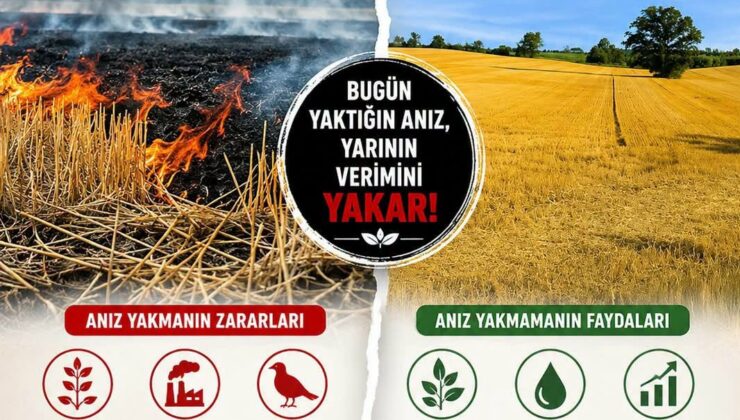“Anız Yakma, Geleceğini Karartma” Uyarısı