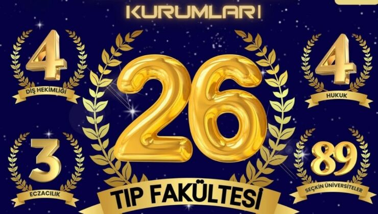 Rekorların Okulu Kardelen
