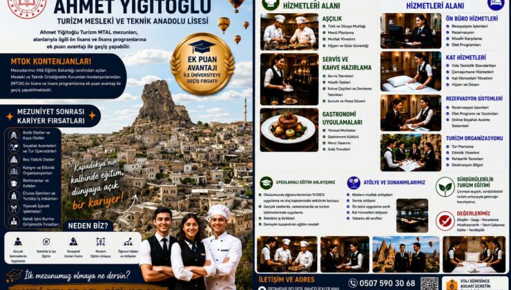 Ürgüp-Ortahisar Ahmet Yiğitoğlu Turizm Mesleki ve Teknik Anadolu Lisesi Öğrenci Kabulüne Başlıyor