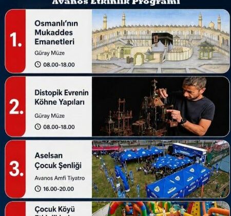 Nevşehir Kültür Yolu Festivali’nin Avanos Programı Açıklandı