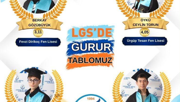 LGS Yerleştirmede Başarının Adresi Yine Kardelen