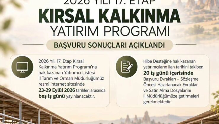 Kırsal Kalkınma Yatırım Programında Sonuçlar Açıklandı