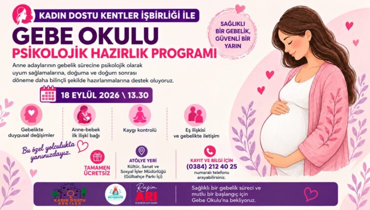 Kadın Dostu Kentler Kapsamında Gebe Okulu Hayata Geçiriliyor