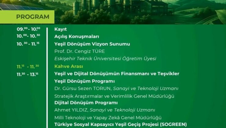Nevşehirli Sanayiciler Yeşil Sanayi Buluşmaları İçin Kayseri’de Bir Araya Gelecek