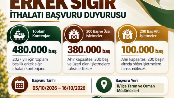 2027 Yılı Besilik Erkek Sığır İthalatı Başvuruları Başladı