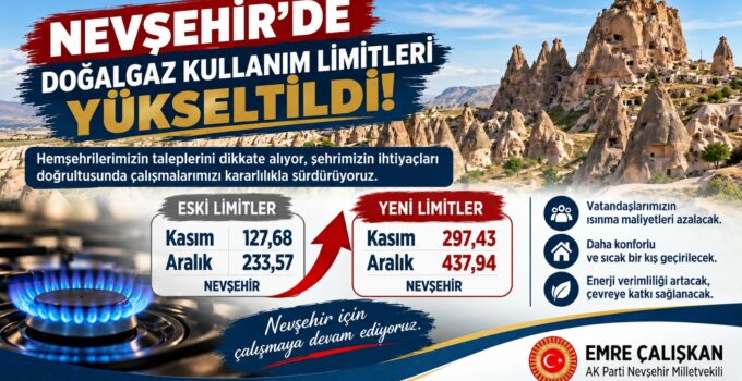 Milletvekili Çalışkan’dan Nevşehir’e Doğalgaz Müjdesi: Kademeli Tüketim Limitleri Artırıldı