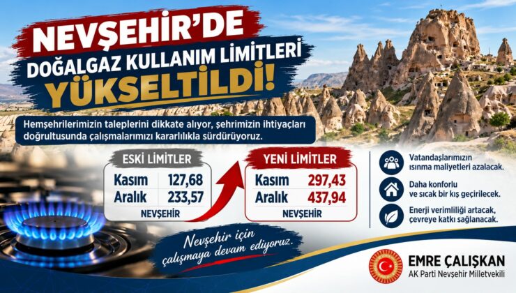 Milletvekili Çalışkan’dan Nevşehir’e Doğalgaz Müjdesi: Kademeli Tüketim Limitleri Artırıldı